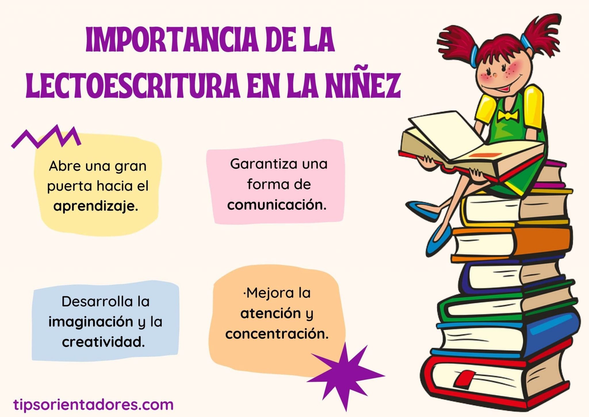 Importancia De La Lectoescritura En La Niñez Tips Orientadores 5041