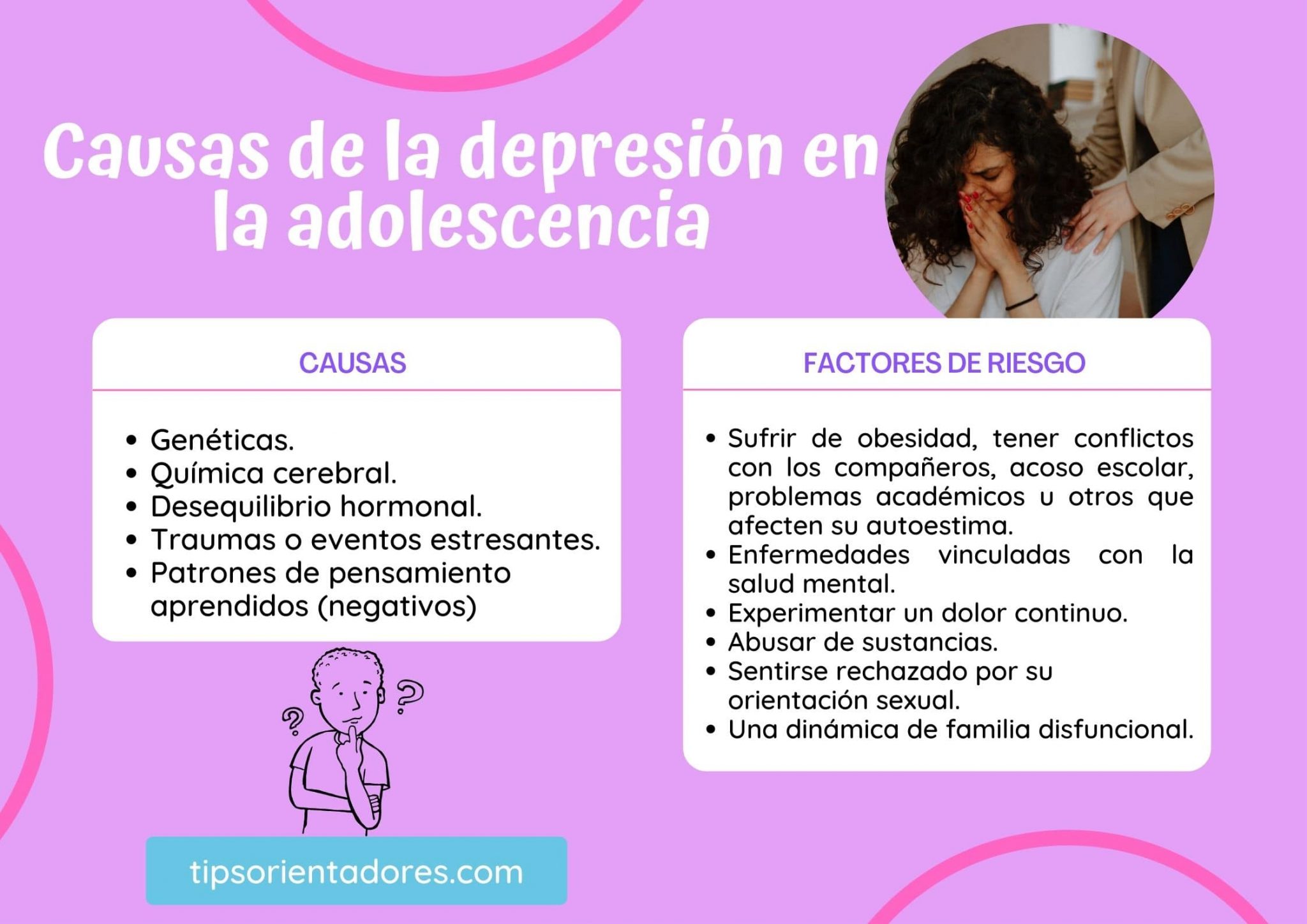 La Depresión En La Adolescencia Definición Síntomas Causas Y Tratamiento Tips Orientadores 5832