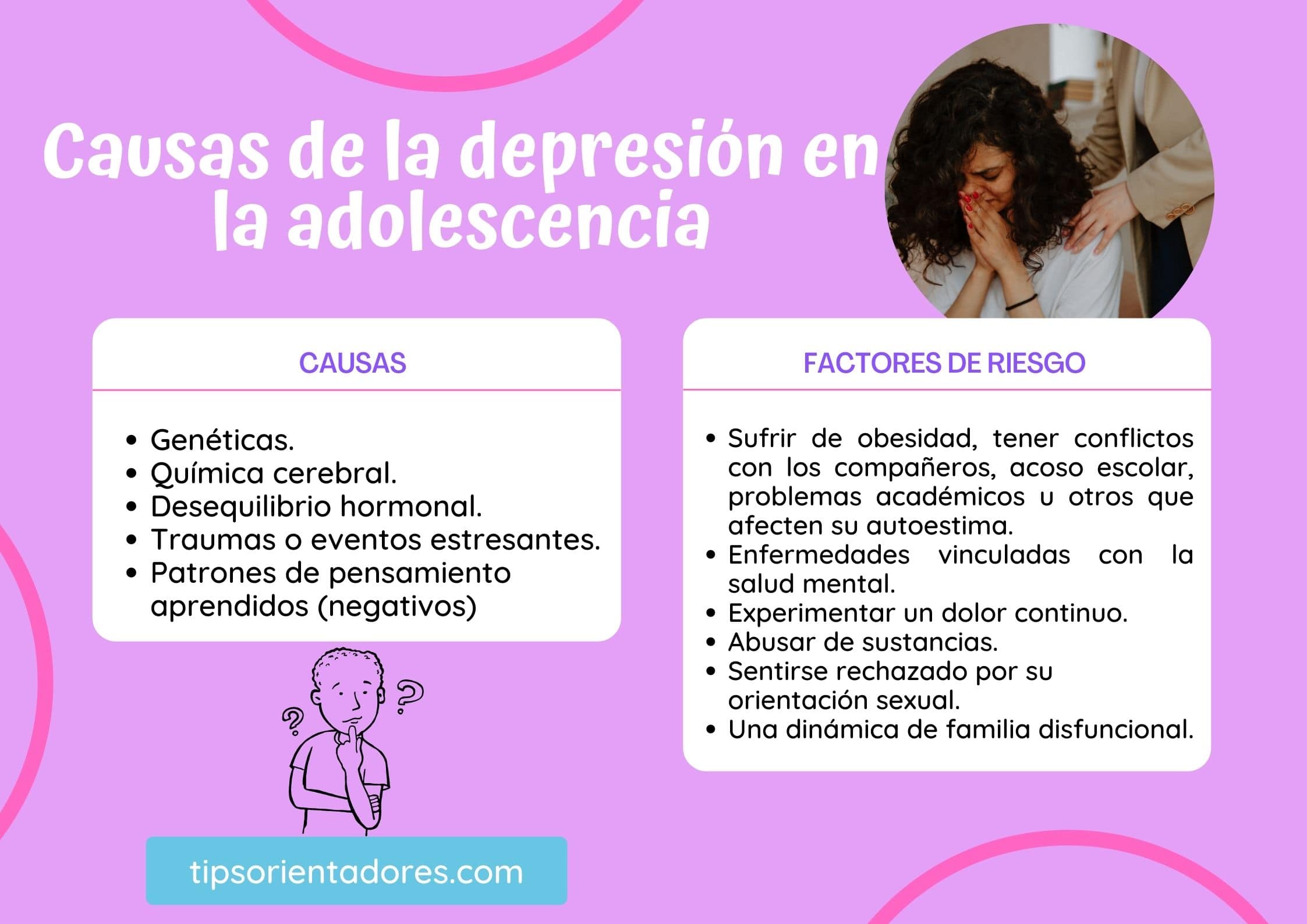 causas de la depresión en adolescentes