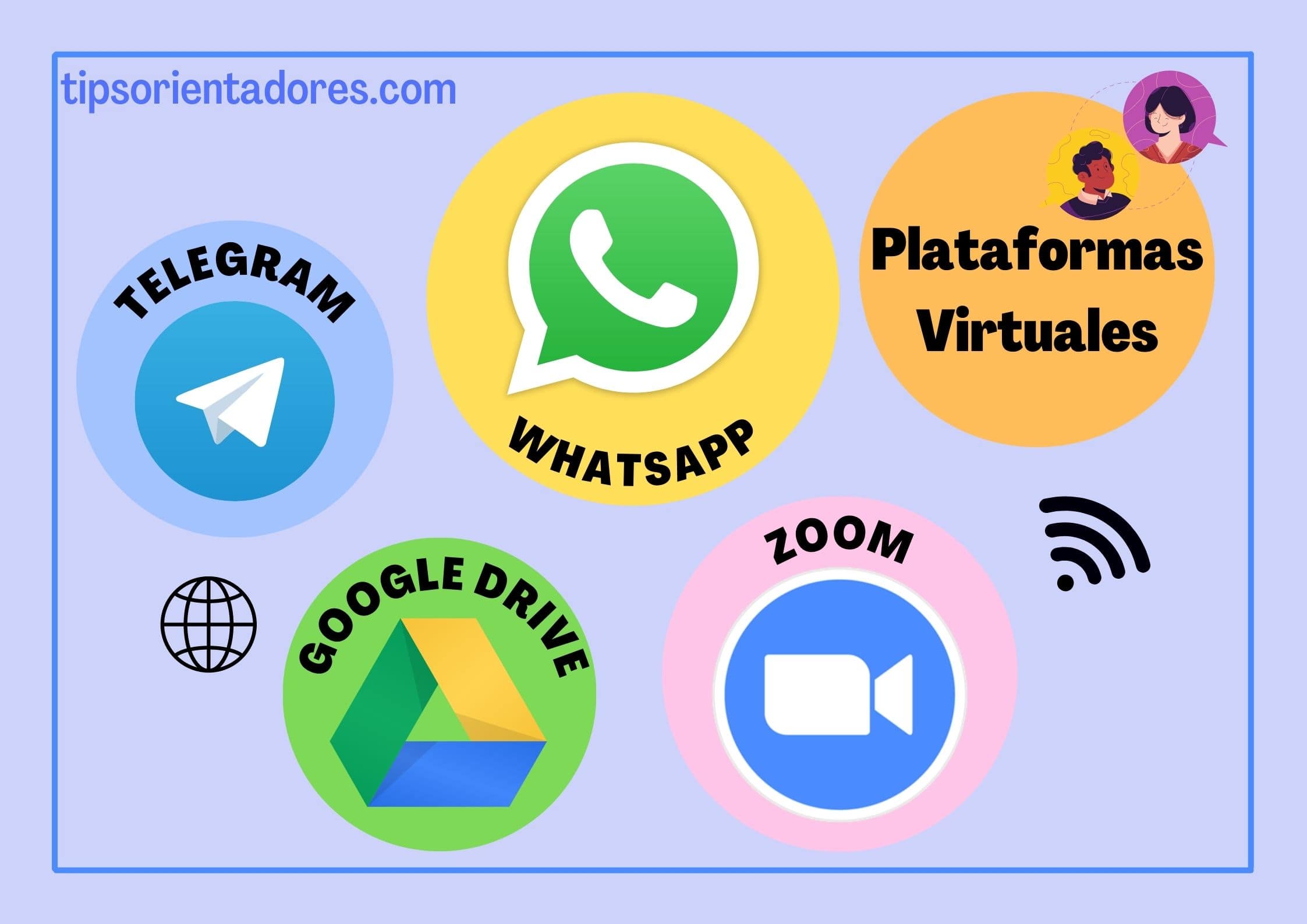 Las 7 Mejores Plataformas Educativas Virtuales En 202 6589